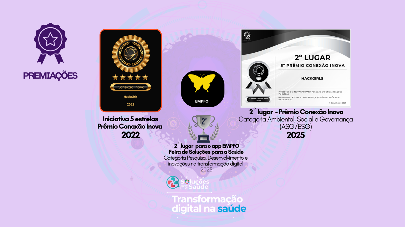 Vídeos e Premiações.png